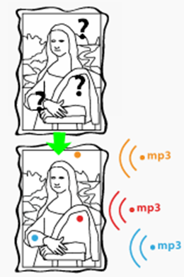 Audioguías
