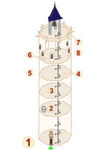 plano audioguía torre campanario El Fadrí de Castellón en español
